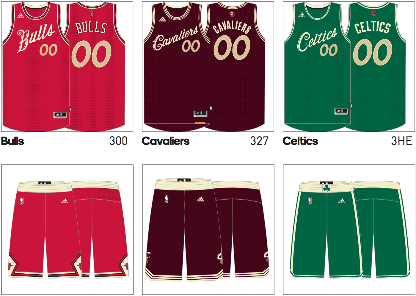 EXCLUSIVE Next Season’s NBA Christmas Uniforms Uni Watch