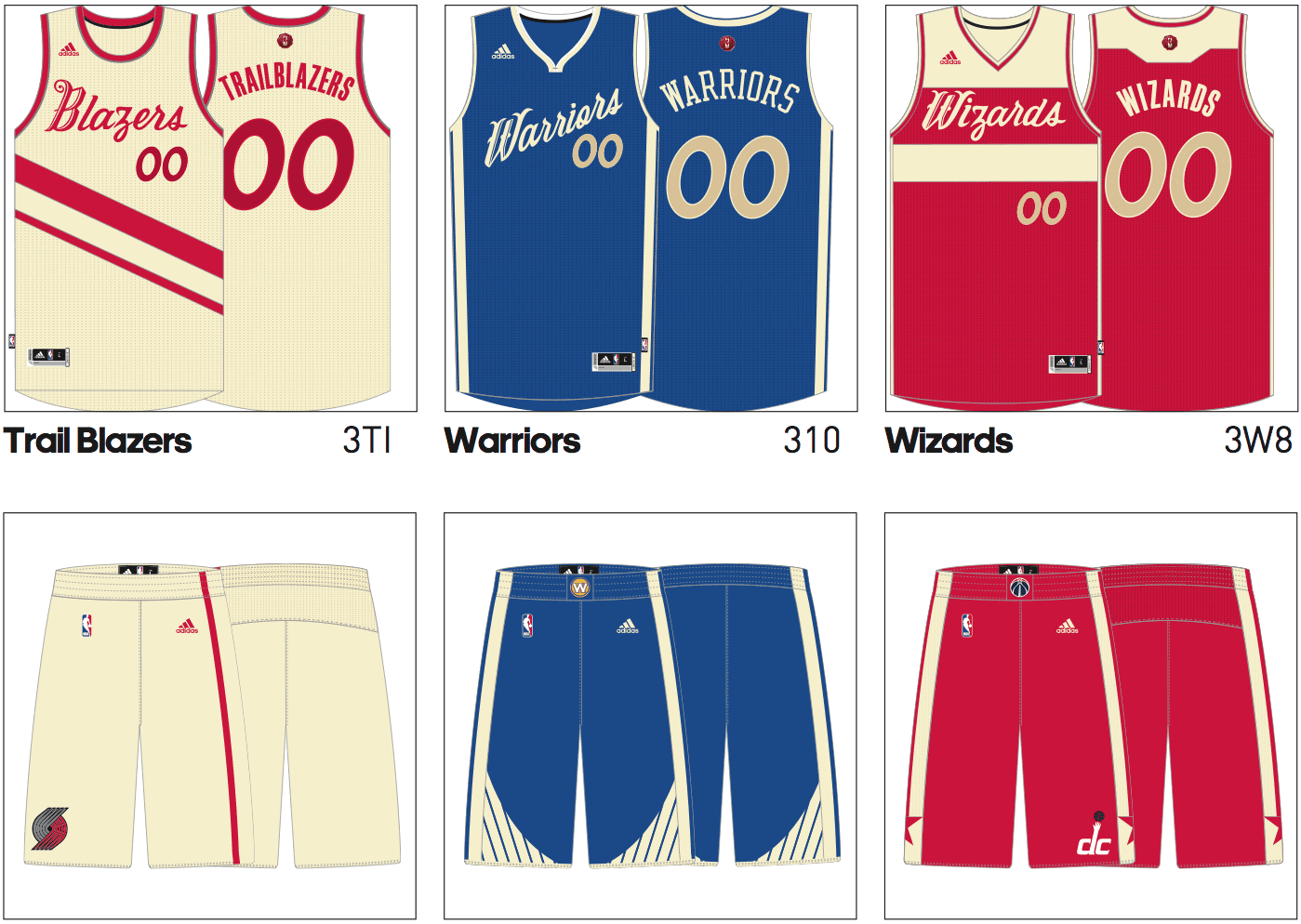 EXCLUSIVE Next Season’s NBA Christmas Uniforms Uni Watch