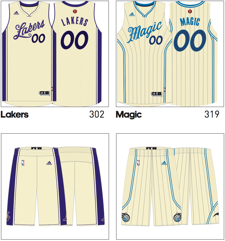 EXCLUSIVE Next Season’s NBA Christmas Uniforms Uni Watch